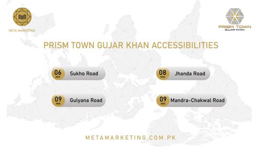 prism-town-gujar-khan-location-map